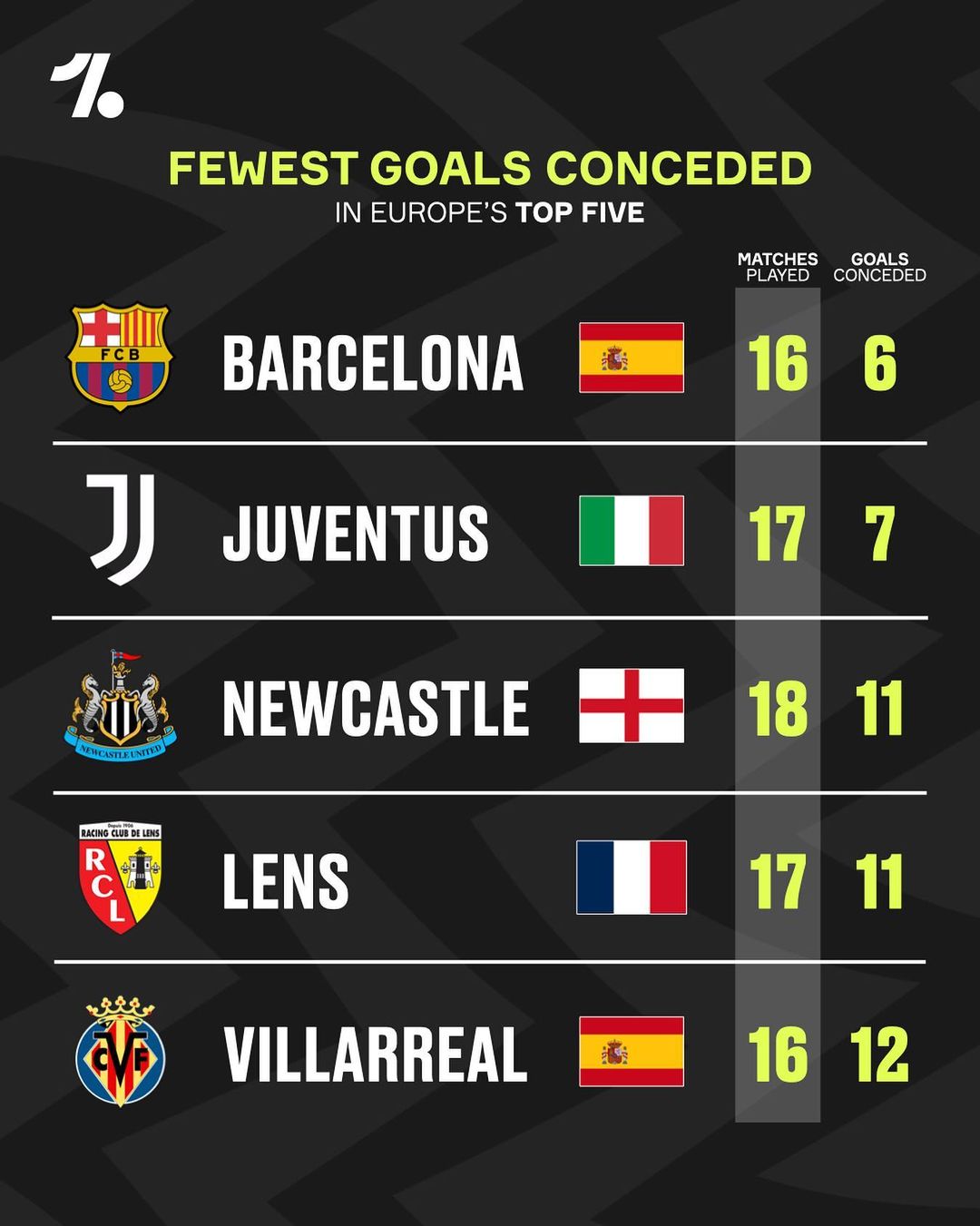 来能看到更 来能看到更